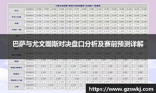 巴萨与尤文图斯对决盘口分析及赛前预测详解